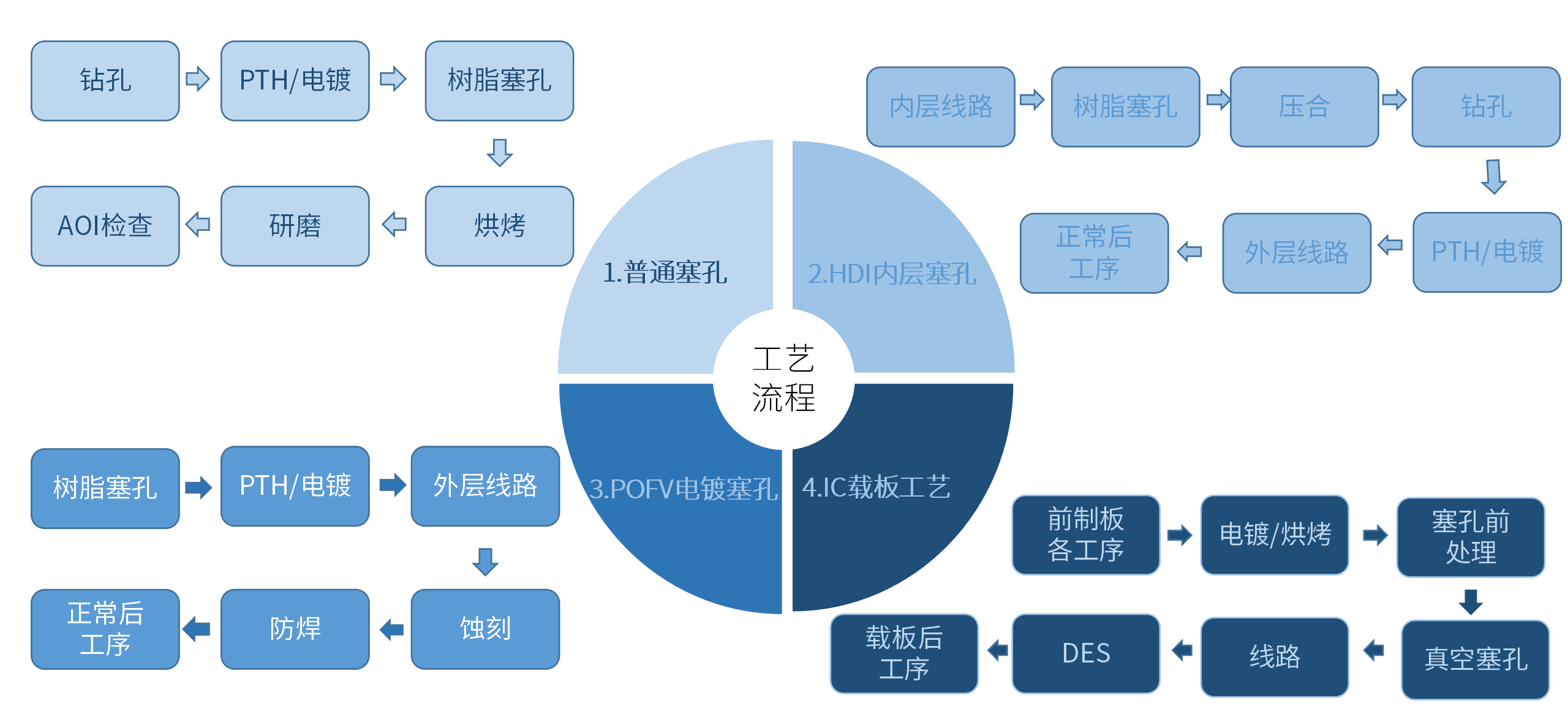 公司簡介-深逸通樹脂 - 副本_01(1).png