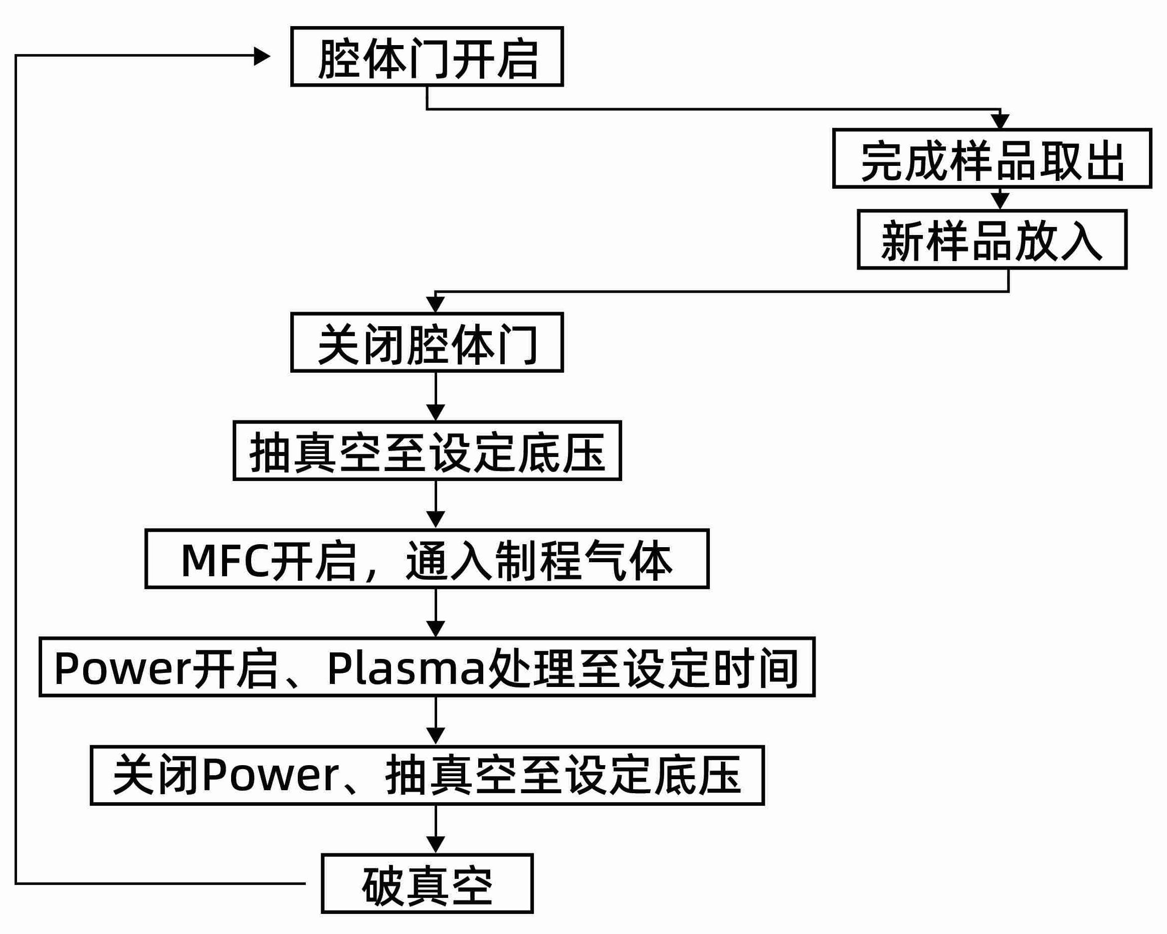 1號(hào)海報(bào) 馗鼎 2200X1200mm - 副本(1).jpg